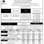 ผลสลาก17/1/63